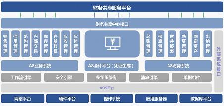 航天信息發布數智財稅系列新品，助力企業數字化轉型升級
